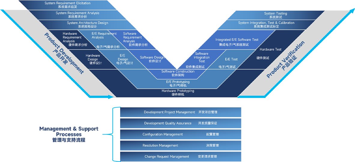 71784554.png 图片2.png